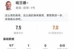 哈兰德本场数据：4射2正进1球+1失良机 1关键传球+6对抗2成功