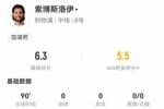 累了！索博本场客串右边锋：24次丢失球权 3对抗0成功 仅获6.3分