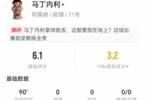 跑不动了！马丁内利踢满全场：1错失进球+21丢失球权+17对抗4成功